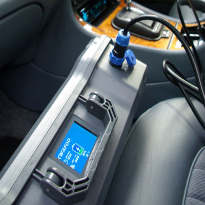 Φορητός Σταθμός Παραγωγής Ενέργειας 2072Wh με Φόρτιση PV 1200W και Είσοδο PV 12V~150V Ηλιακός Γεννήτριας