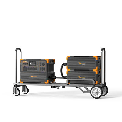 Γεννήτρια ηλιακής ενέργειας UPS 1200W Pure Sine Wave με USB-C X 2, USB-A X 4 και μέγιστη ισχύ φόρτισης 3600W