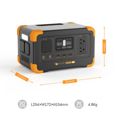 300W Μετατροπέας Ηλιακής Εφεδρικής Ενέργειας Έκτακτης Ανάγκης με χωρητικότητα 288Wh και Ελεγκτή Φόρτισης MPPT