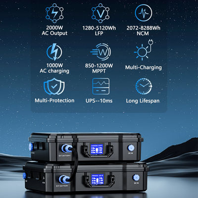 Φορτιστής UPS Ηλιακού Συστήματος 150V PV με 5-ετή Εγγύηση και Φορητό Σταθμό Ηλιακής Ενέργειας Μπαταρίας Pouch NMC